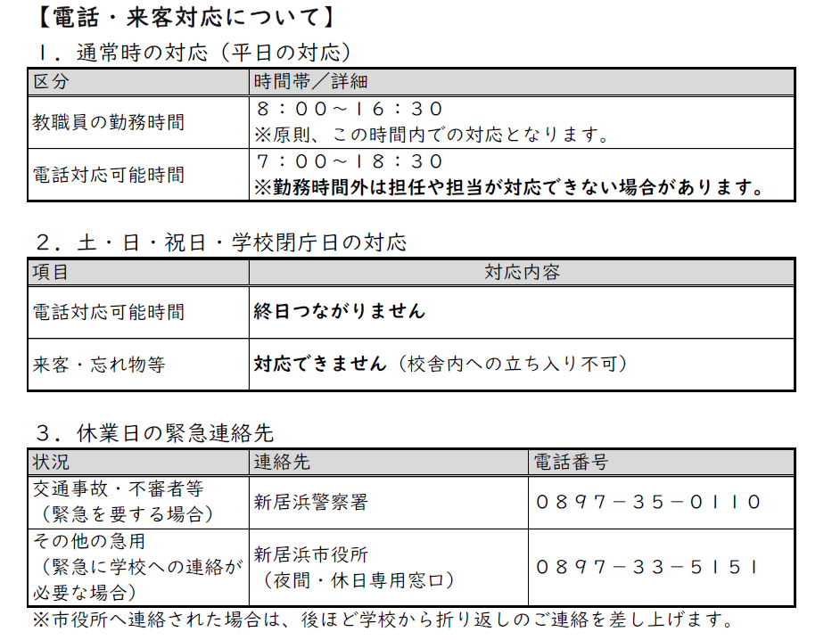 電話・来客の対応について