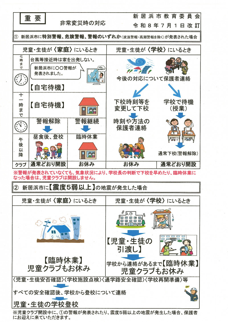 非常変災時の対応改訂版